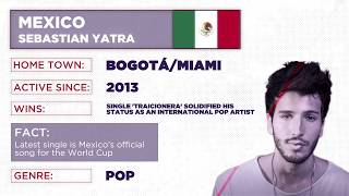 Discover The Music in Mexico – Sebastian Yatra