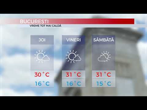 Mediafax Meteo 18 Iulie - Căldură în sud, ploi la munte