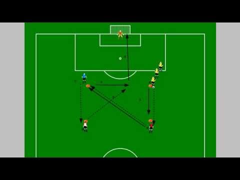 Afwerkvorm. Afwerken - terugleggen en aangeven.