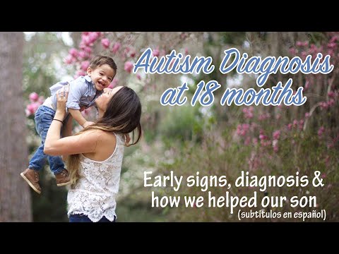 3rd YouTube video about how long is 18 months
