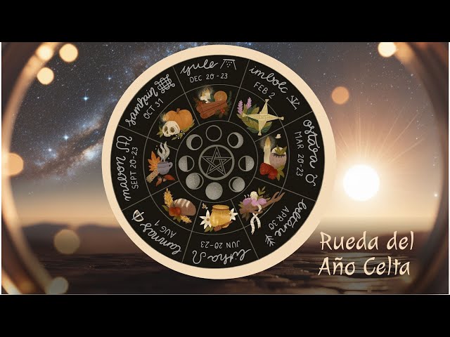 Vídeo relacionado con STOBOK Letrero de madera con la rueda del año, árbol de la vida, calendario de madera, sabbats, brujas paganas, runas, tablero de madera grabado, letrero de bruja para Halloween, decoración de