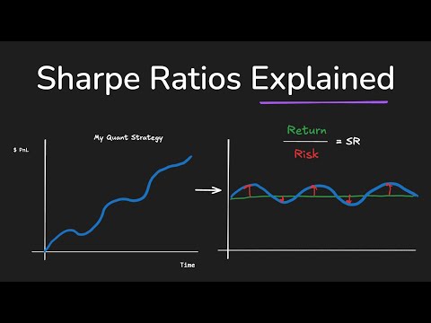 The Sharpe Ratio Explained (by a quant trader)