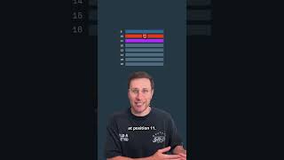Cursor Pagination thumbnail