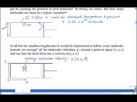 1.1 Picturing Fluids