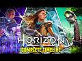 The Complete Story Lore Of Horizon Timeline EXPLAINED