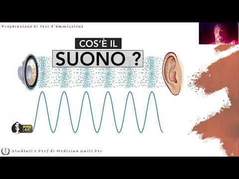 Lezione di Anatomia 10 - I 5 Sensi - Dott. Michele Nicoletti