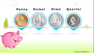 Identify United States' Coins gameplay video by melodybarton, 13:25 duration
