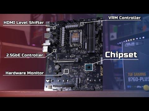 The Anatomy of a Motherboard