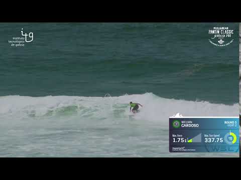 Pull&Bear Pantin Classic 2017 Willian Cardoso Round 3 Heat 2