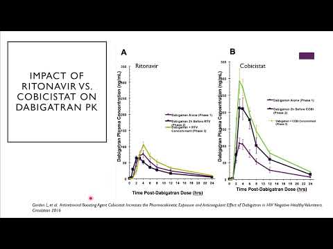 Transporter Mediated Drug-Drug Interactions: A Case Study