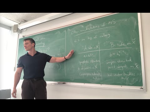 A Mostly Coherent Introduction to Mirror Symmetry, Part 1