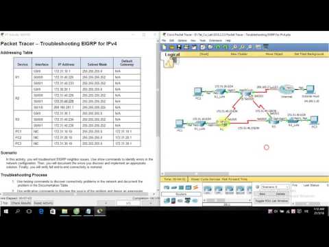 [CCNA S3] 8.2.3.5 Packet Tracer - Troubleshooting EIGRP for IPv4