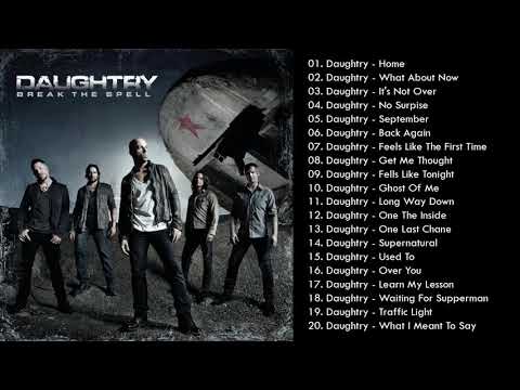 The Best Of Daughtry Songs | Daughtry Greatest Hits Full Album | Best Songs of Daughtry 2021
