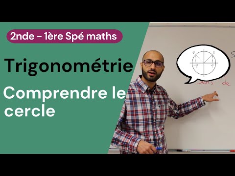 UNDERSTANDING the unit circle!