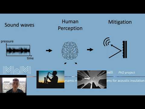 Dynamic metamaterial metafoams for dynamic insulation