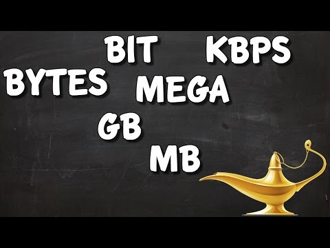 download lagu mp3 mp4 Kbps To Mb, download lagu Kbps To Mb gratis, unduh video klip Download Kbps To Mb Mp3 dan Mp4 Youtube Gratis
