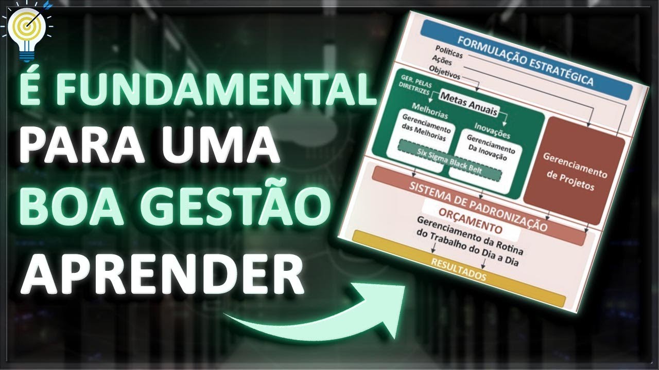 O QUE É SISTEMA DE GESTÃO?