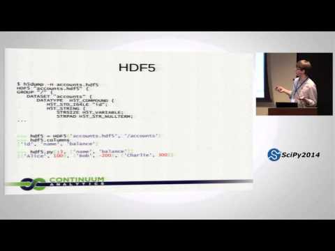 Frequentism and Bayesianism What s the Big Deal | SciPy 2014 | Jake VanderPlas