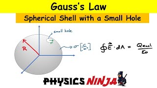 Gauss's Law - Spherical Shell with Hole