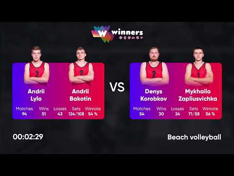 02:15 A. Bakotin / A. Lylo - D. Korobkov / M. Zapliusvichka 01.09.2022 | Winners Beach Volleyball