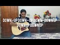 Desi Guitar Strumming Lesson Urdu Hindi Lesson