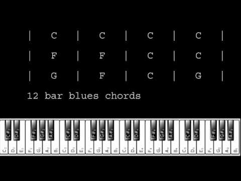 4 Boogie Woogie Left Hand Patterns
