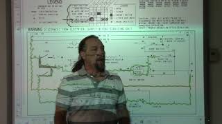 TMM Academics Pt 2 of 7 Sample Course