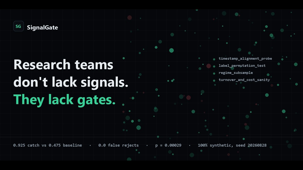 Watch the SignalGate demo