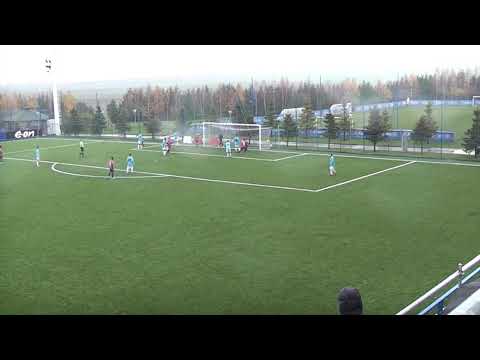 Juniori B U17: FC Viitorul U17 - Juventus București U17 4-0