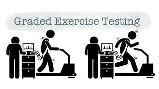 How to run a graded exercise test or stress test