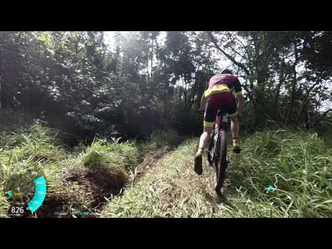 BRASIL RIDE BOTUCATU 2017 2º ETAPA