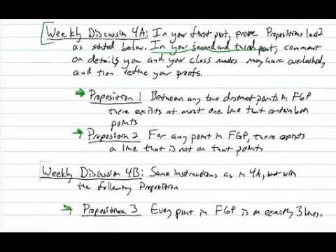 Introduction to the Finite Geometry of Pappus