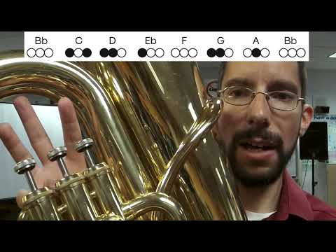 Concert B-Flat Major Scale - Tuba Tutorial & Note Map