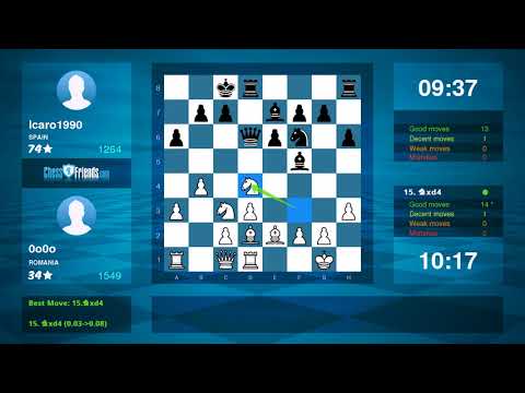 Chess Game Analysis: 0o0o - Icaro1990 : 1-0 (By ChessFriends.com)