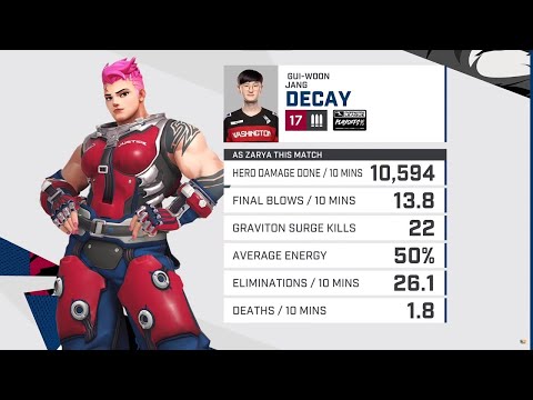 Decay Zarya Montage/Highlights