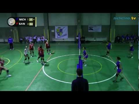 ASD Nichelino Boschetto - GS Sangone - nichelino.tv