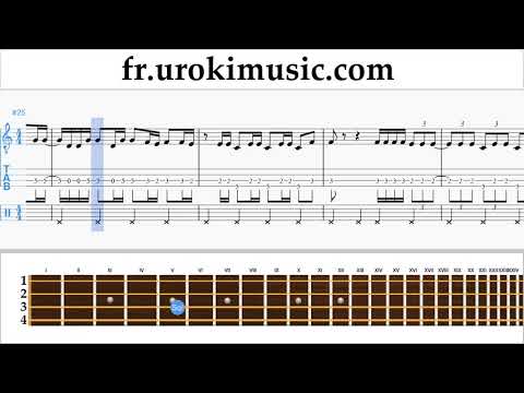 Comment Jouer du Banjo (Ténor Irlandais) Luis Fonsi, Demi Lovato - Échame La Culpa Tab Tablature