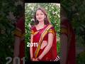 Kavita Bhabhi Blouseback Dance Rajputiswag Love Marwadi Marathimulgi Backlesssaree Bhabhiji