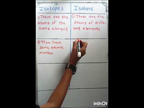 #Difference Between Isotopes & Isobars