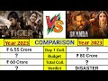 Tiger Nageshwar Rao movie vs Skanda movie lifetime world wide total box office collection comparison