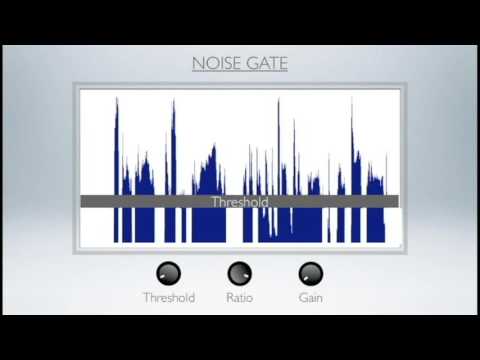 Compressors, Limiters & Gates