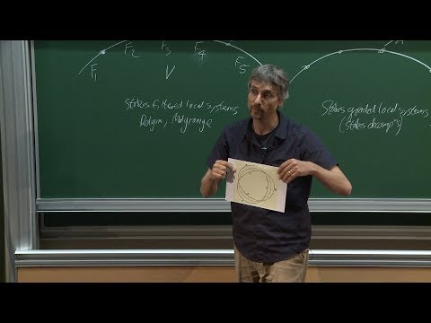 Philip Boalch -  Topology of the Stokes Phenomenon