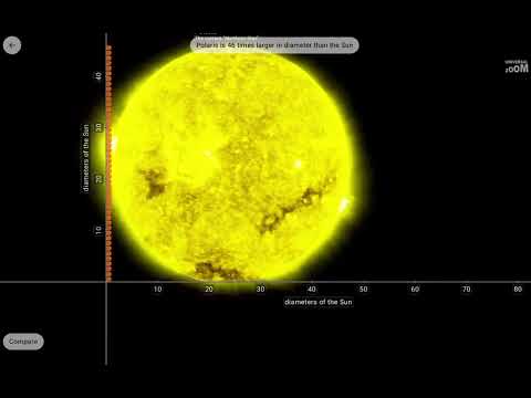 Universal Zoom - Science Guide