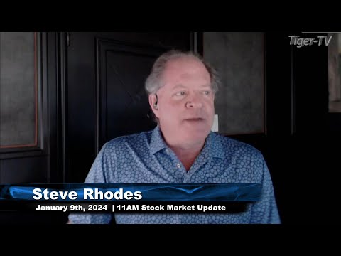 January 9th, 11AM ET Market Update on TFNN - 2024