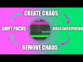 The Recipe For Incredible Transitions