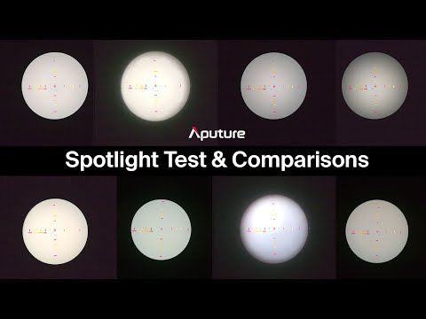The Ultimate Spotlight Test & Comparisons | Spotlight...
