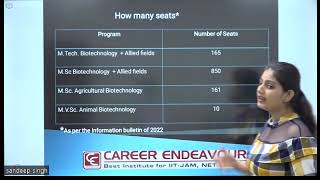 Download Lagu GAT-B Coaching | IIT-JAM Biotechnology Coaching Thumbnail