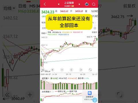 A股日记：A股来到2025年最高点，但是高潮还没到。7月份行情值得期待，因为这个原因......#股评 #操盘 #投資 #股票 #理财 #股票分析 #shorts #赚钱#價值投資