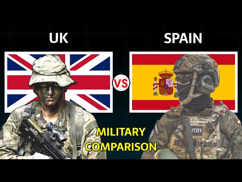 UK vs Spain Military Power Comparison 2026