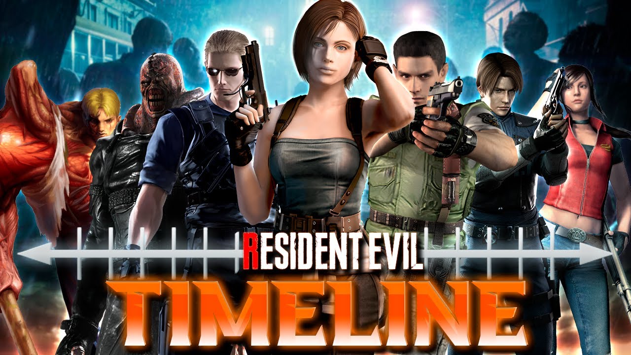 A Timeline Definitiva de Resident Evil (1/3) | Saga Umbrella